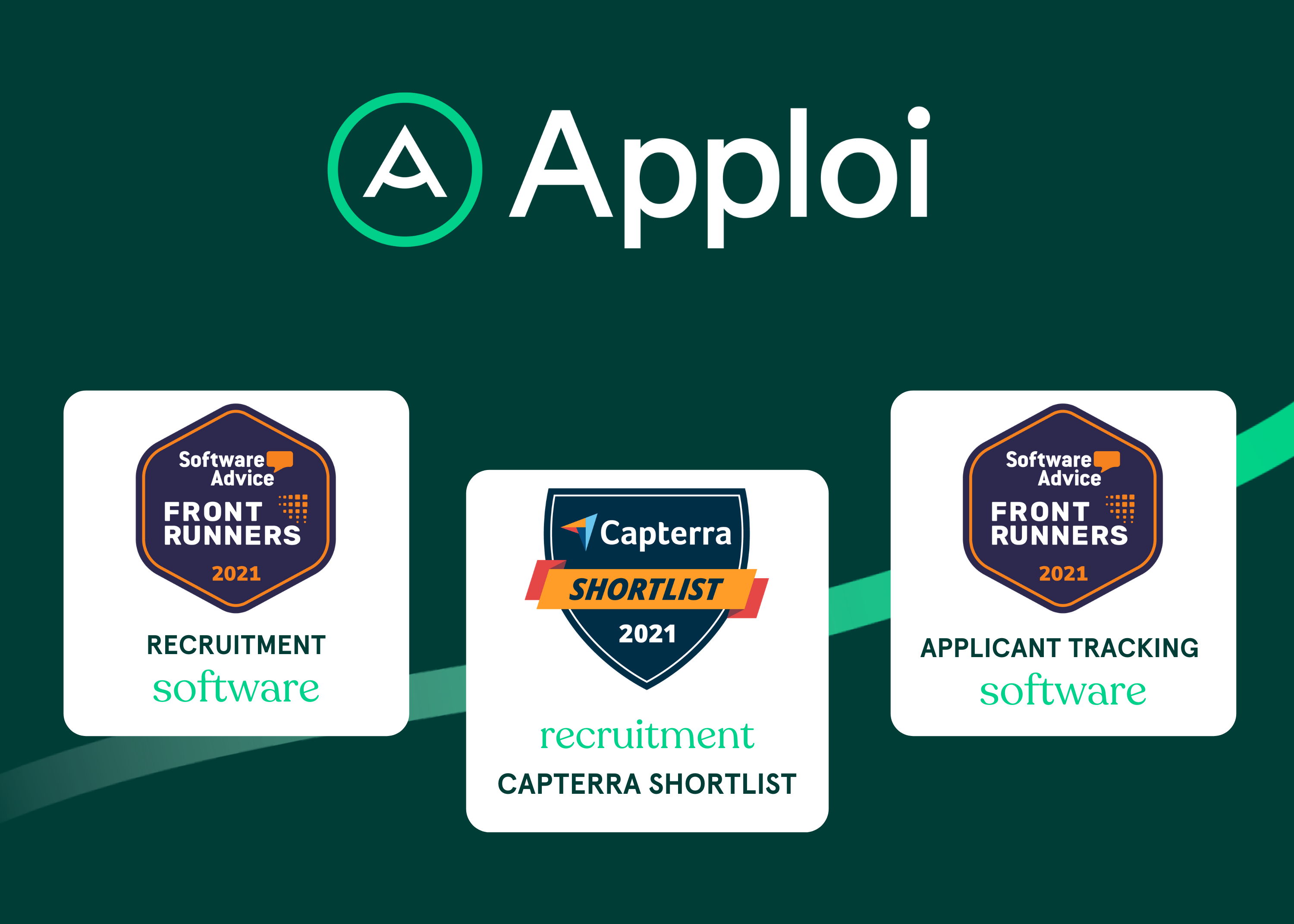Apploi Named Top Recruiting Software by Gartner’s New Digital Markets Report